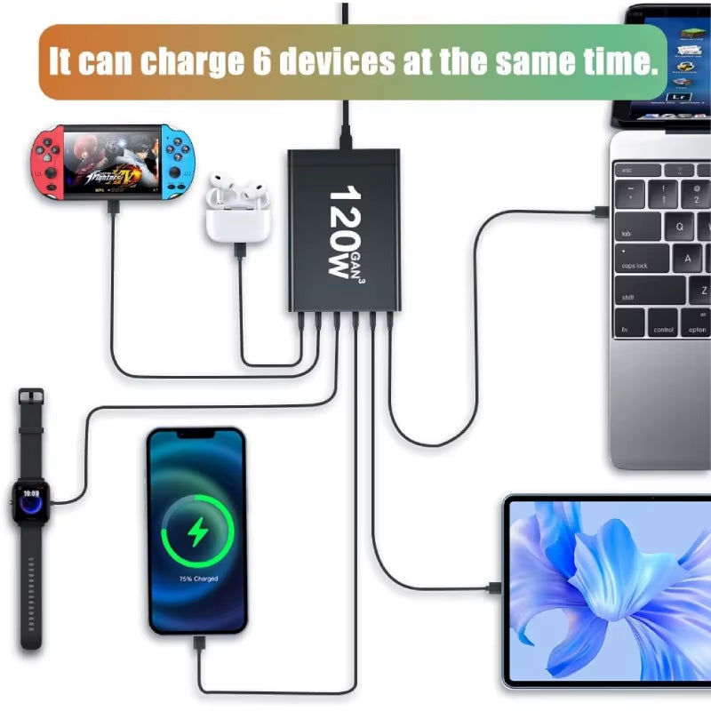 120W Gan 6 Ports USB C Fast Charging Station Hub Block Portable Wall PD Charger Power for Macbook Iphone Samsung Galaxy Xiaomi