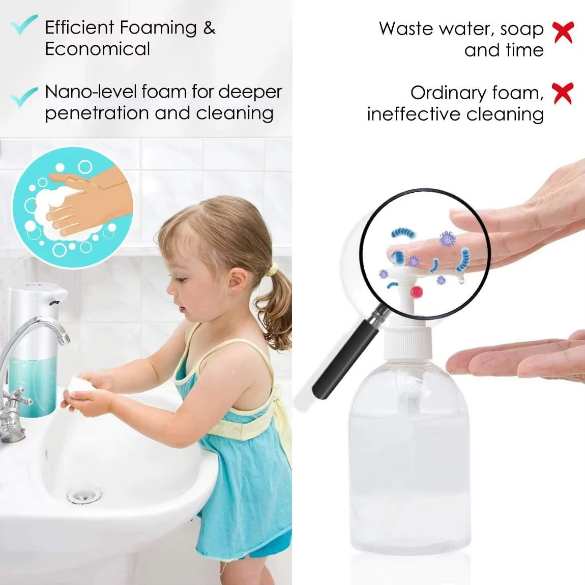 Automatic Soap Dispenser USB Rechargeable Foaming Touchless Hand Free Portable Foam Liquid Soap Dispenser for Bathroom Kitchen